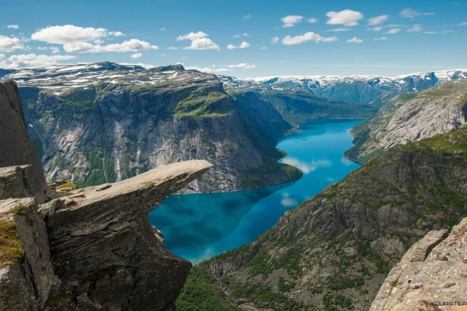 Travel in Scandinavia - Exciting Part of the World peview